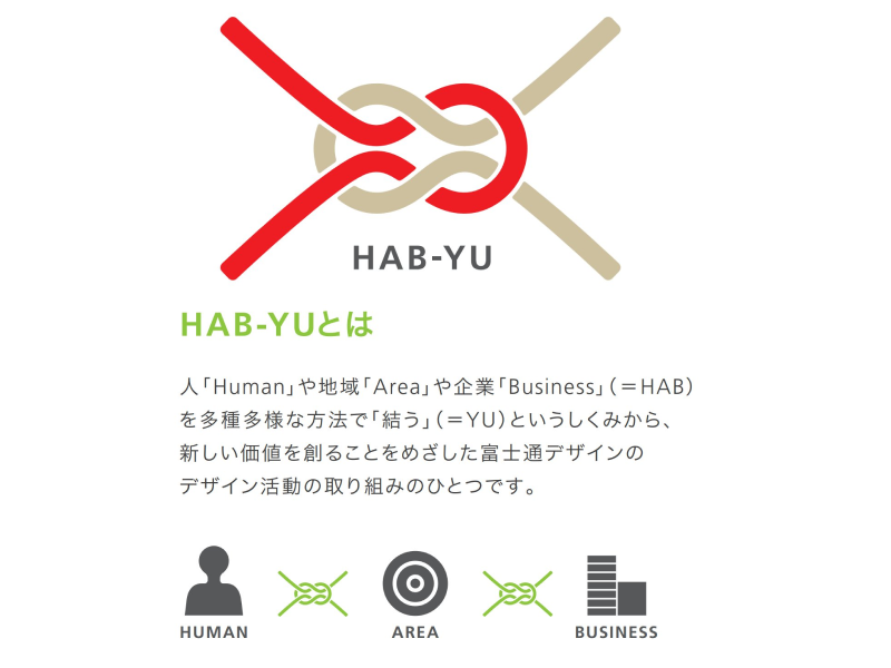 hab-yu